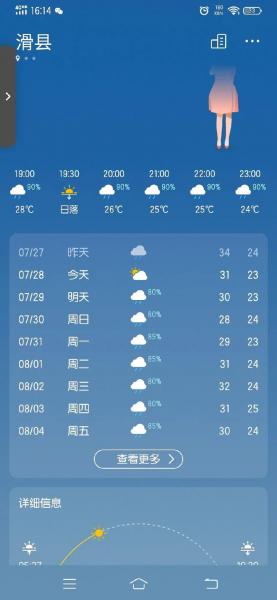 河南安阳滑县天气情况