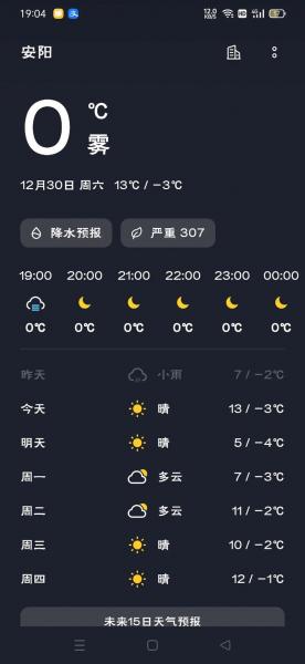 安阳明天多少度?什么天气?