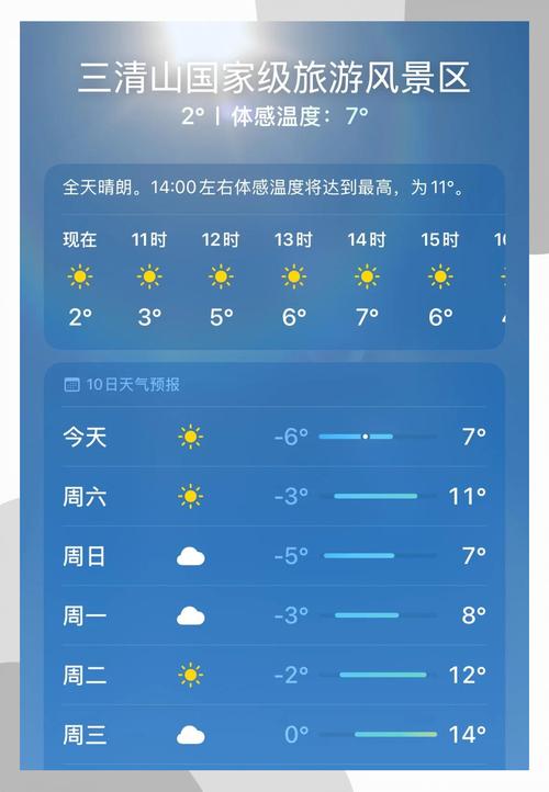 求江西玉山,也就是三清山景区未来15天的天气预报,谢谢!!