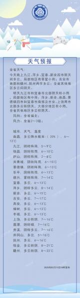 求江西玉山天气,三清山景区未来一周的天气预报,谢谢!