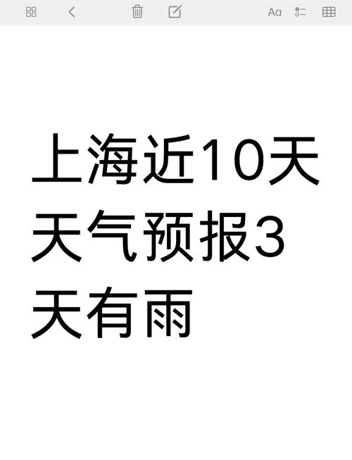 上海要连下30天雨不靠谱10天以上预报不可信,上海这周到底什么天气_百度...