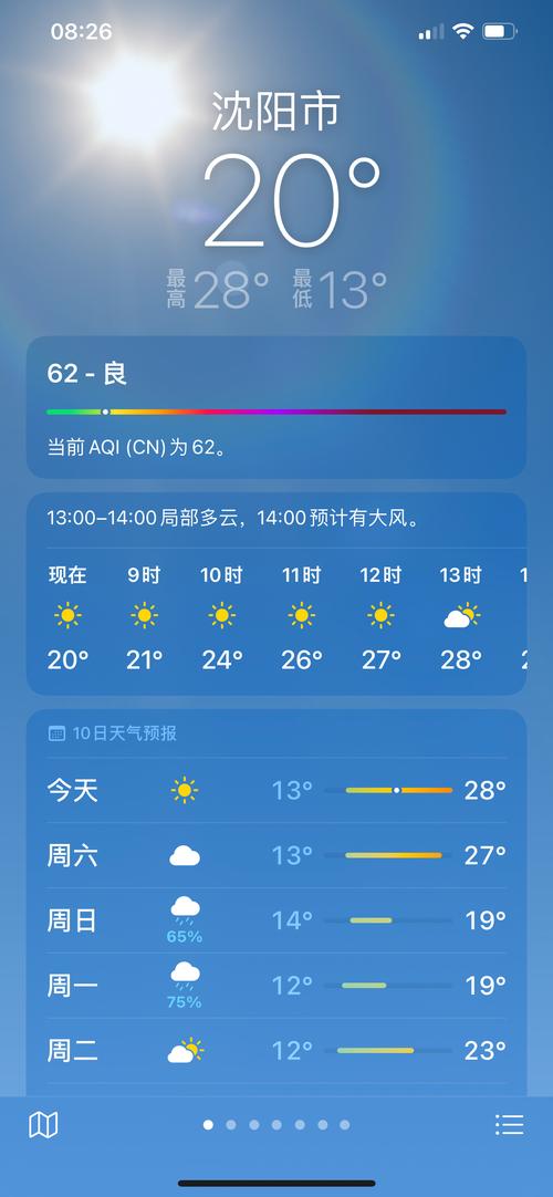 沈阳天气预报