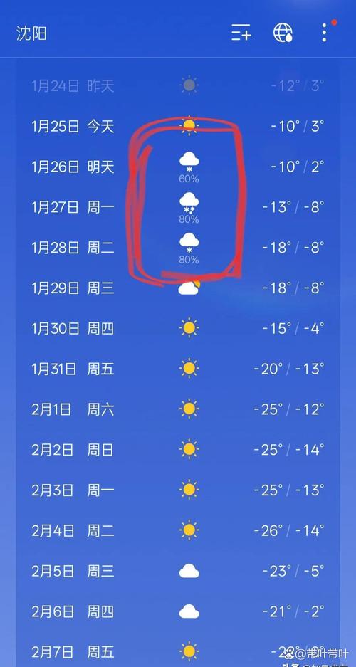 有谁知道沈阳6月7日以后10天的天气情况,谢谢!!