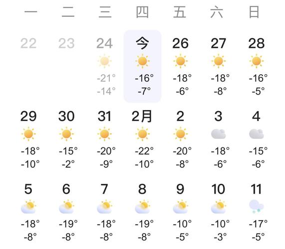 最近一周德会天气情况