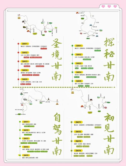 8月份去甘南天气如何