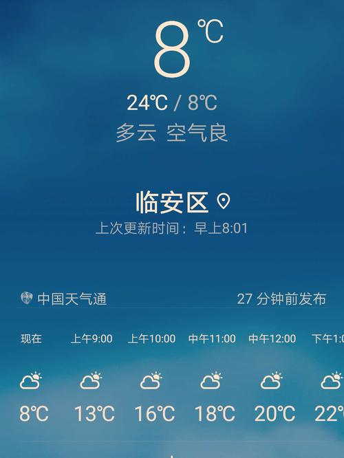 临安大明山天气,临安大明山天气预报15天查询结果