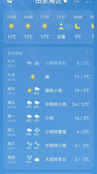 淮南最近7天天气预报