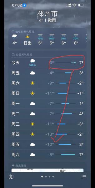 江苏徐州邳州天气,江苏徐州邳州天气预报7天