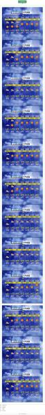 江西萍乡天气预报