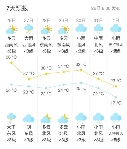 萍乡有哪些人少景美的景点值得一去?