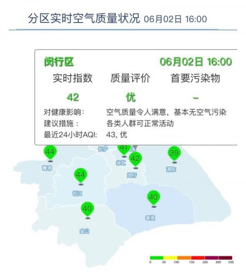 2016年9月19日闵行区天气温度湿度啊建议是什么
