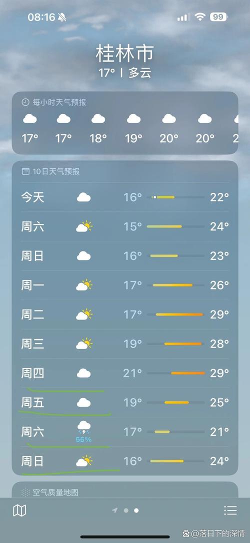 桂林旅游的天气预报查询,一周天气、气温多少?