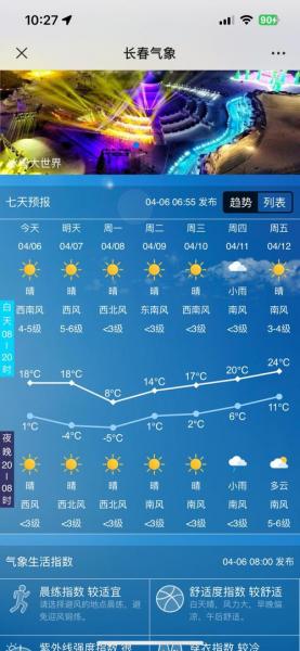 长春天气预报15天