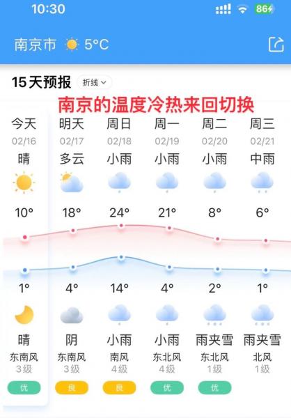 南京二零一七年七月天气预报。
