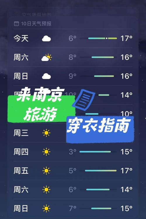 请问明天北京和南京地区的天气预报