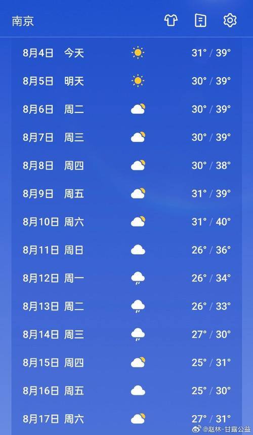 兰州9月11号至17号天气预报