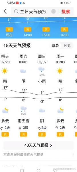 下周青兰州青海天气