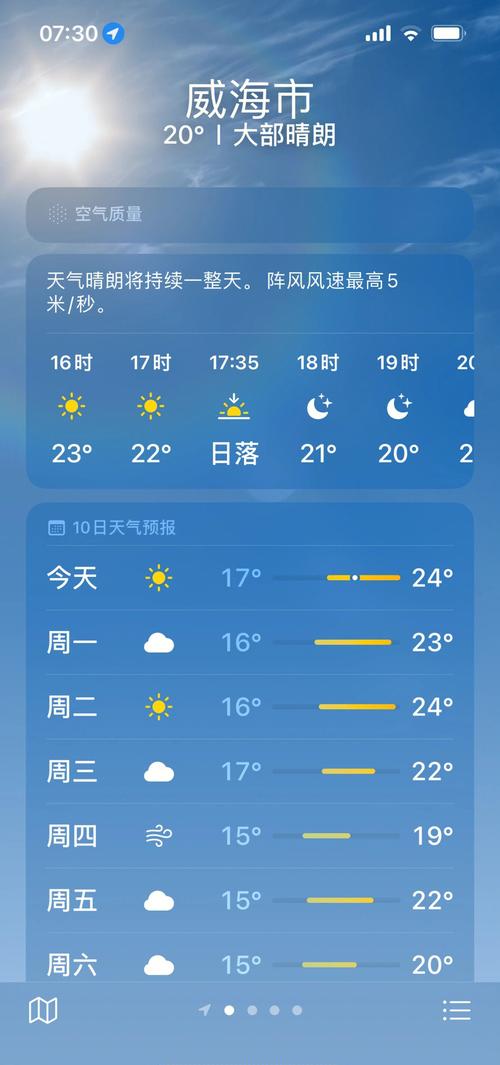 威海海区天气预报15天,威海海区天气预报15天查询