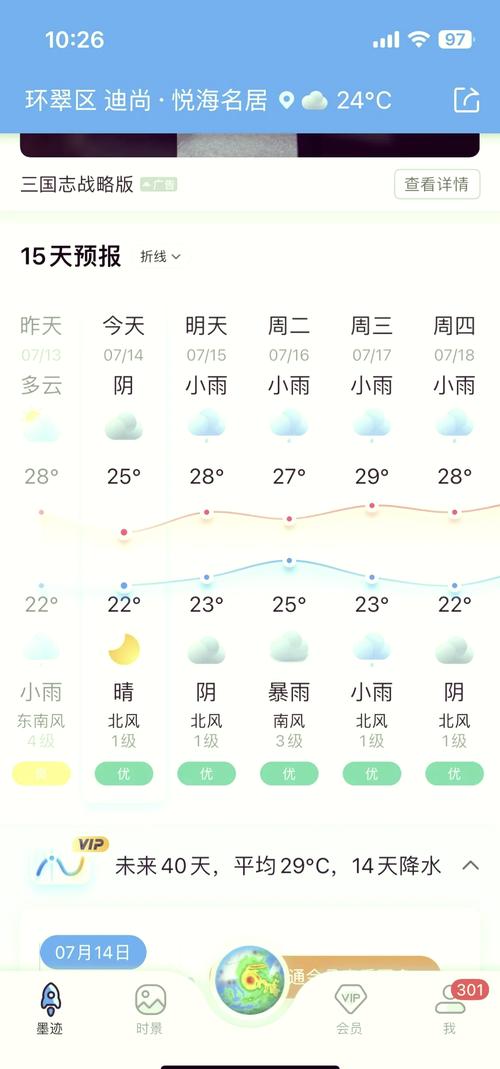 威海那香海天气,威海那香海天气预报15天