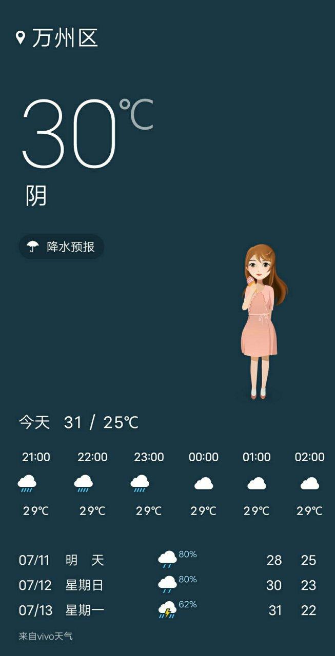 7月重庆天气预报