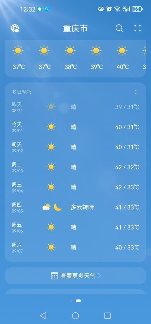 重庆万州天气预报