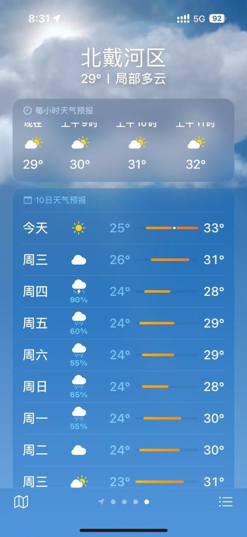 8月22号至26号天气预报北戴河