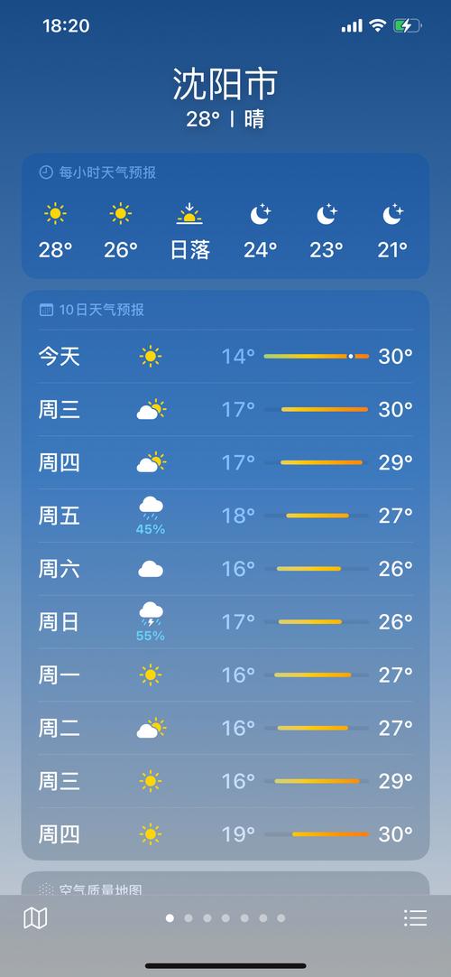 这几天沈阳有雨吗