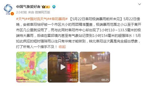 安徽阜阳明天有雨吗
