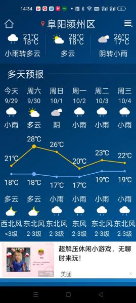 安徽省阜阳市最近一星期天气预报?