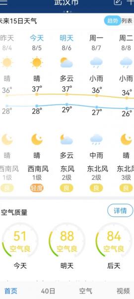 武汉东西湖天气24小时,武汉市东西湖天气预报15天