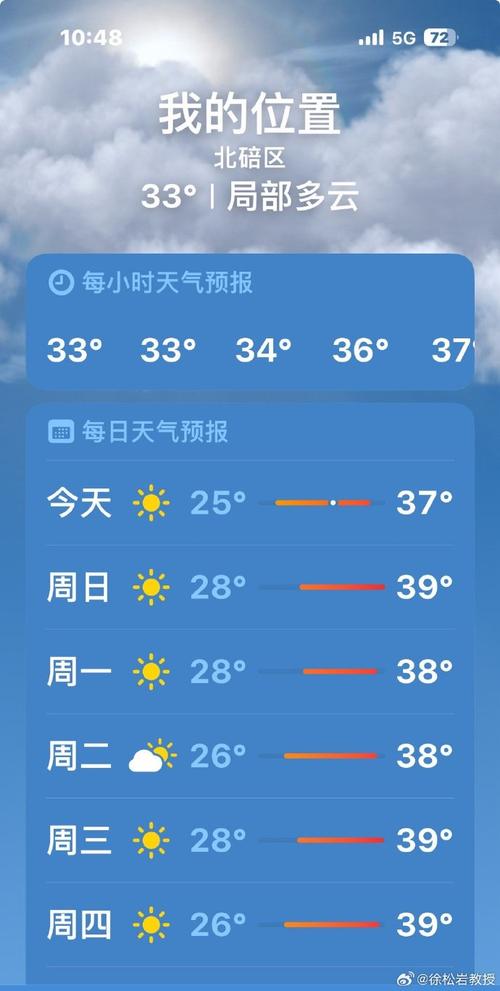 7月重庆天气预报