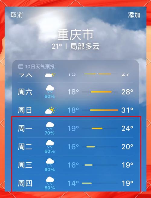 今天渝北区几点有雨?