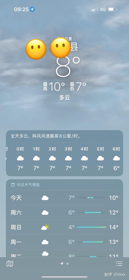明天北京8级大风?天气预报准确吗?