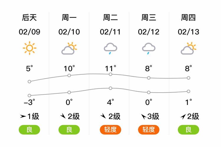 南京玄武湖阴天能看见日出吗