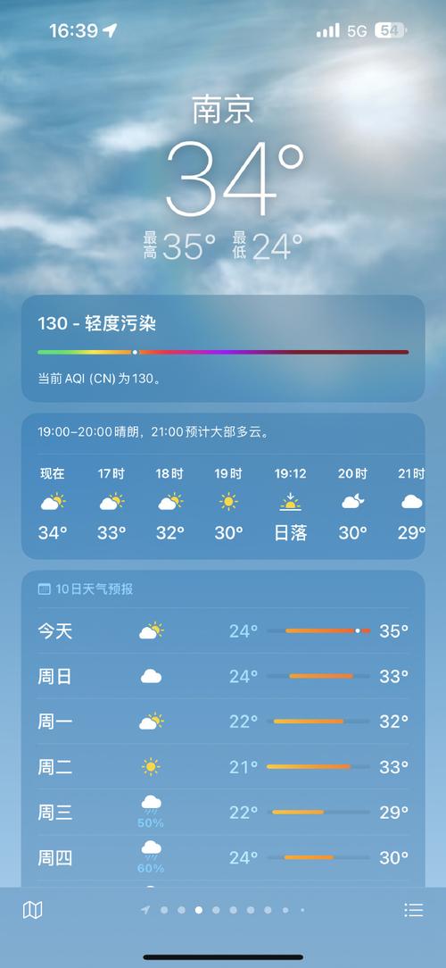 五一南京天气是多少度