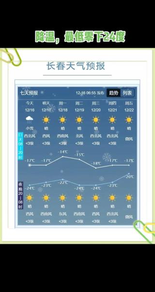 长春天气预报15天查询精准