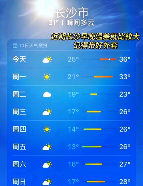 长沙市15天天气预报