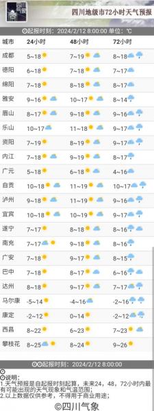 四川宜宾竹海天气预报,四川宜宾竹海天气预报15天查询