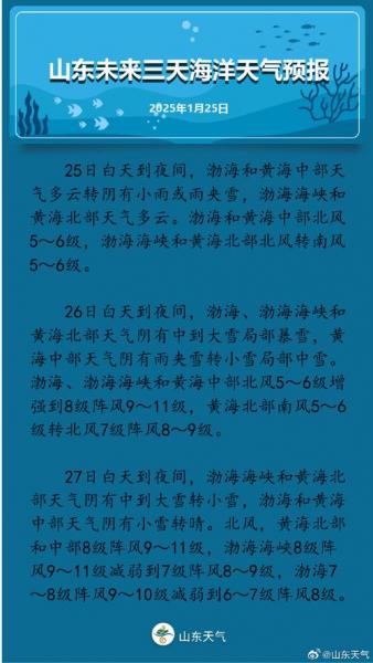 海洋天气预报中国天气网,海洋天气预报中国天气网最新消息