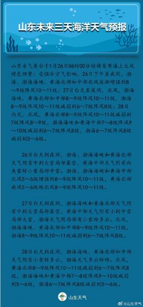 山东海洋天气预报