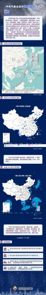 2015年10月18日的海洋天气预报