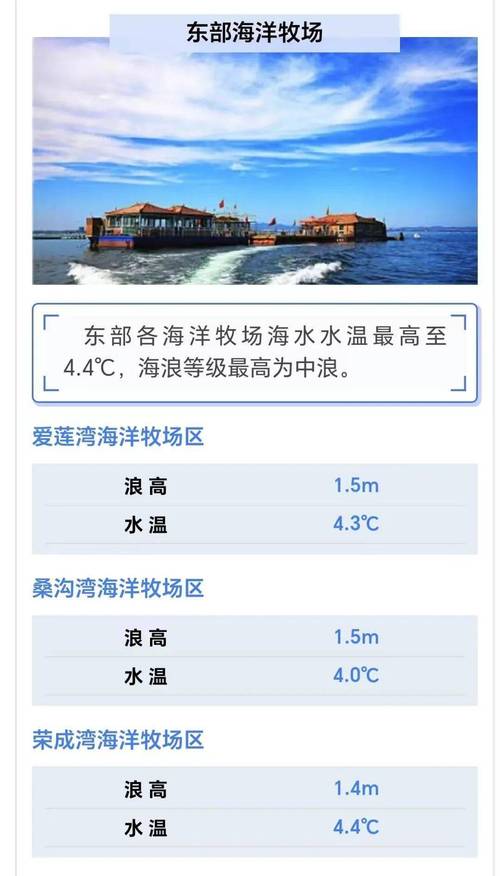 海南省海洋天气预报