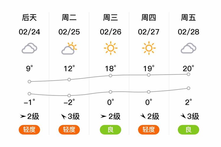 去三门峡旅游,有什么一定要注意的地方?