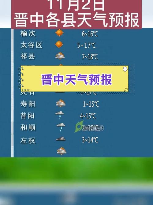 山西全省天气预报,山西全省天气预报一周7天查询