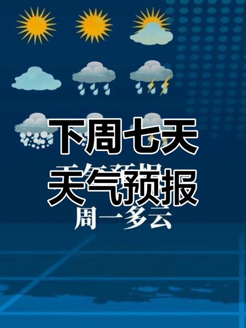 未来7天的天气预报准么