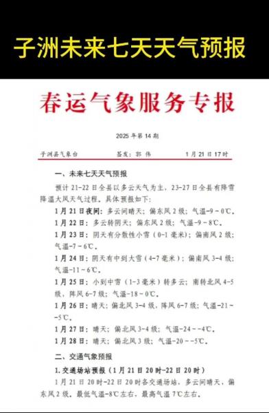 天气预报准确吗?