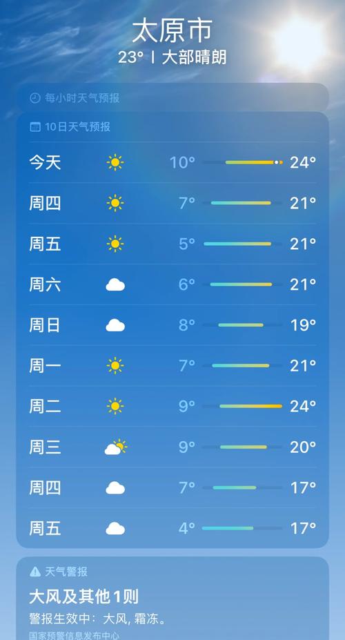 太原天气