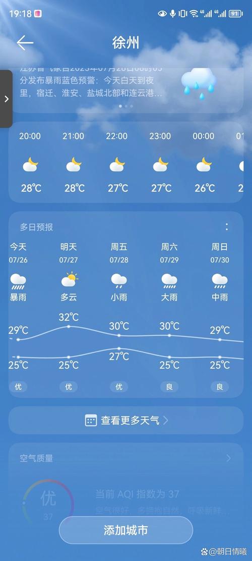 徐州天气预报