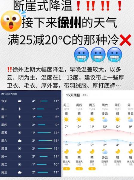 徐州天气预报15天