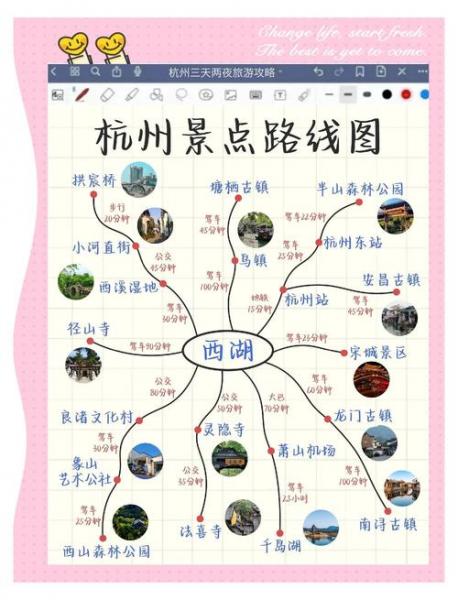 符合学生的杭州游玩攻略